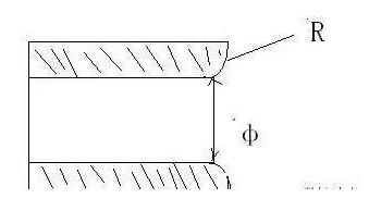 內(nèi)圓倒圓角計(jì)算公式.jpg