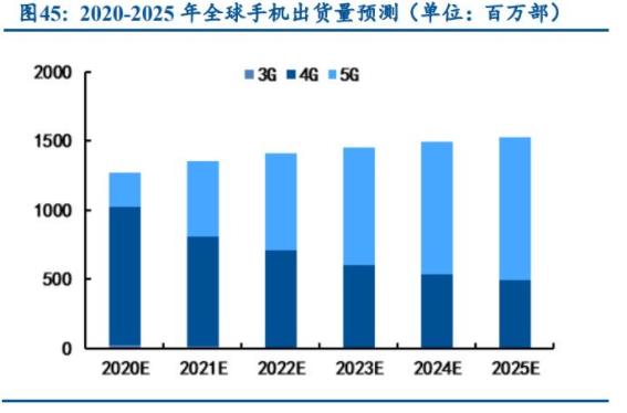 中商產(chǎn)業(yè)研究院預(yù)測，2025年我國數(shù)控機(jī)床產(chǎn)業(yè)規(guī)模將達(dá)4056億元。