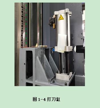 普拉迪加工中心操作指南手冊(cè)：第一章 認(rèn)識(shí)加工中心