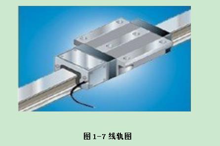 普拉迪加工中心操作指南手冊(cè)：第一章 認(rèn)識(shí)加工中心