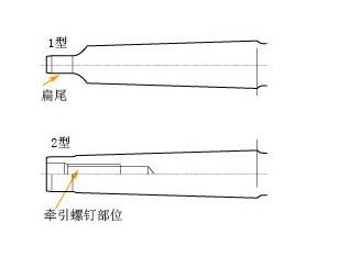 CNC加工中心立銑加工刀具的裝夾機構(gòu)刀柄和刀座來詳細了解下！